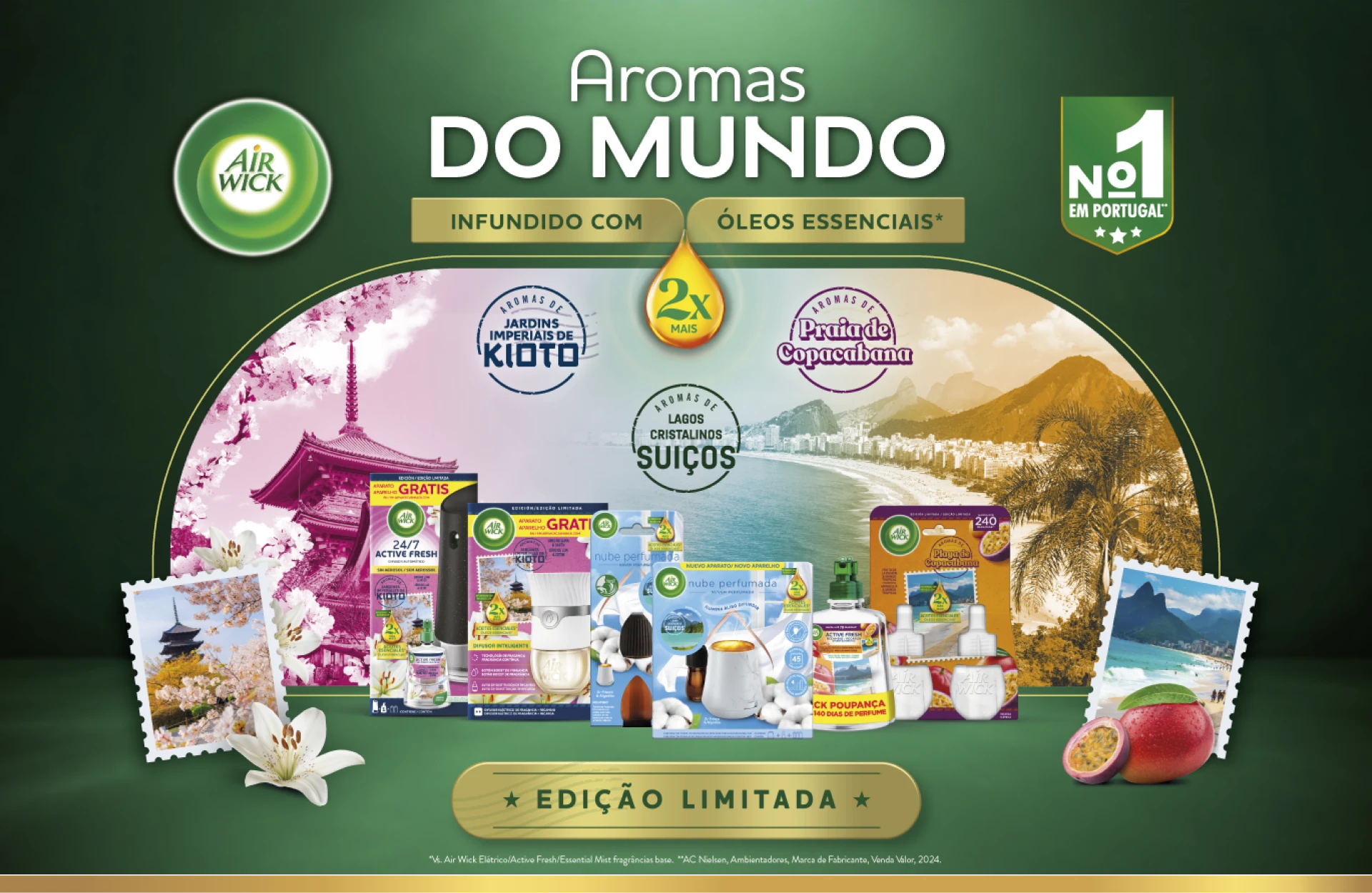 Aromas do Mundo